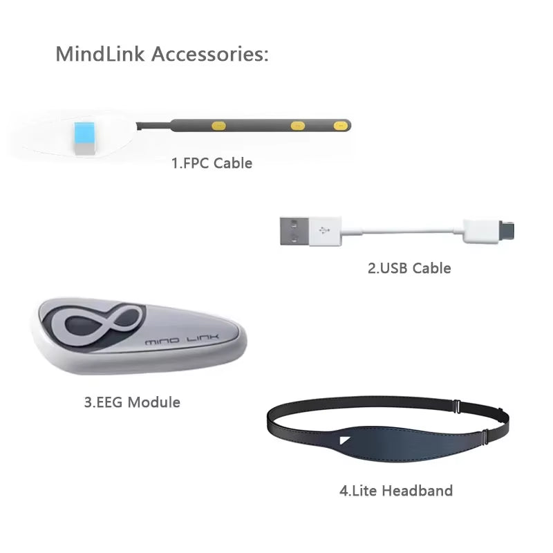 NEW Mindlink EEG Brainwave Headset Nerve Decompression Sensor Idea Attention Meditation Controller Brainlink Neuro Headband